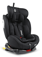 Silla de auto Sky 360 Isofix Black - Miniatura 1