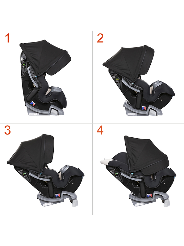 Silla Para Carro Bebe Cover Me 4 En 1 Baby Trend Mk 3