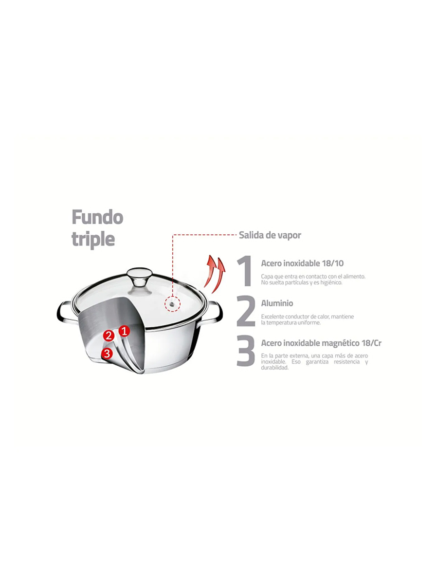 Olla Allegra Tramontina Acero Inoxidable Con Tapa 22 Cms 3