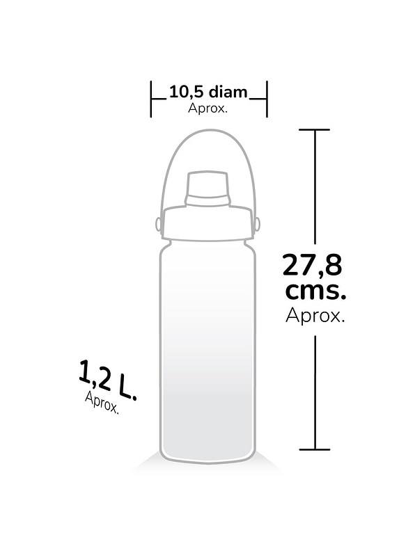 Termo Primavera Plástico Ferxxo 1.2 Litros  6