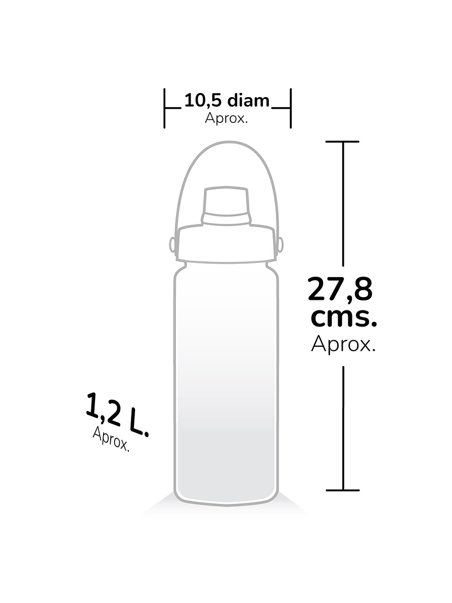 Termo Primavera Plástico Ferxxo 1.2 Litros  6