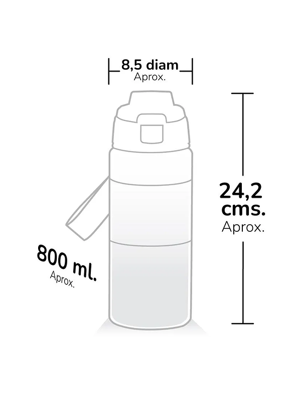 Termo Primavera Plástico Ferxxo 800ml 5
