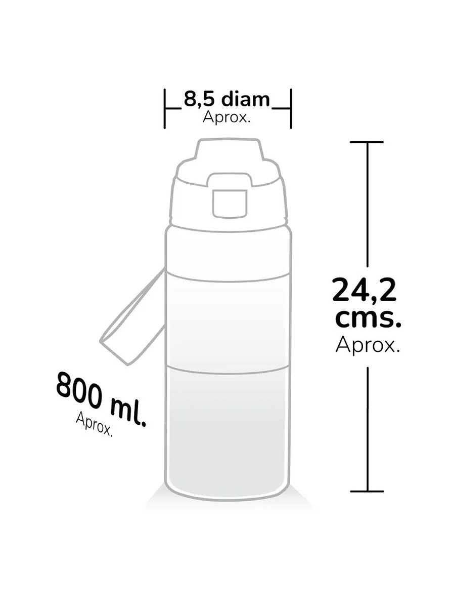 Termo Primavera Plástico Ferxxo 800ml 5
