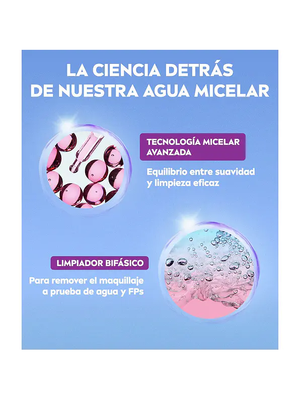 Agua Micelar Nivea Luminous 630 Skin Glow Serum 400 ml 5