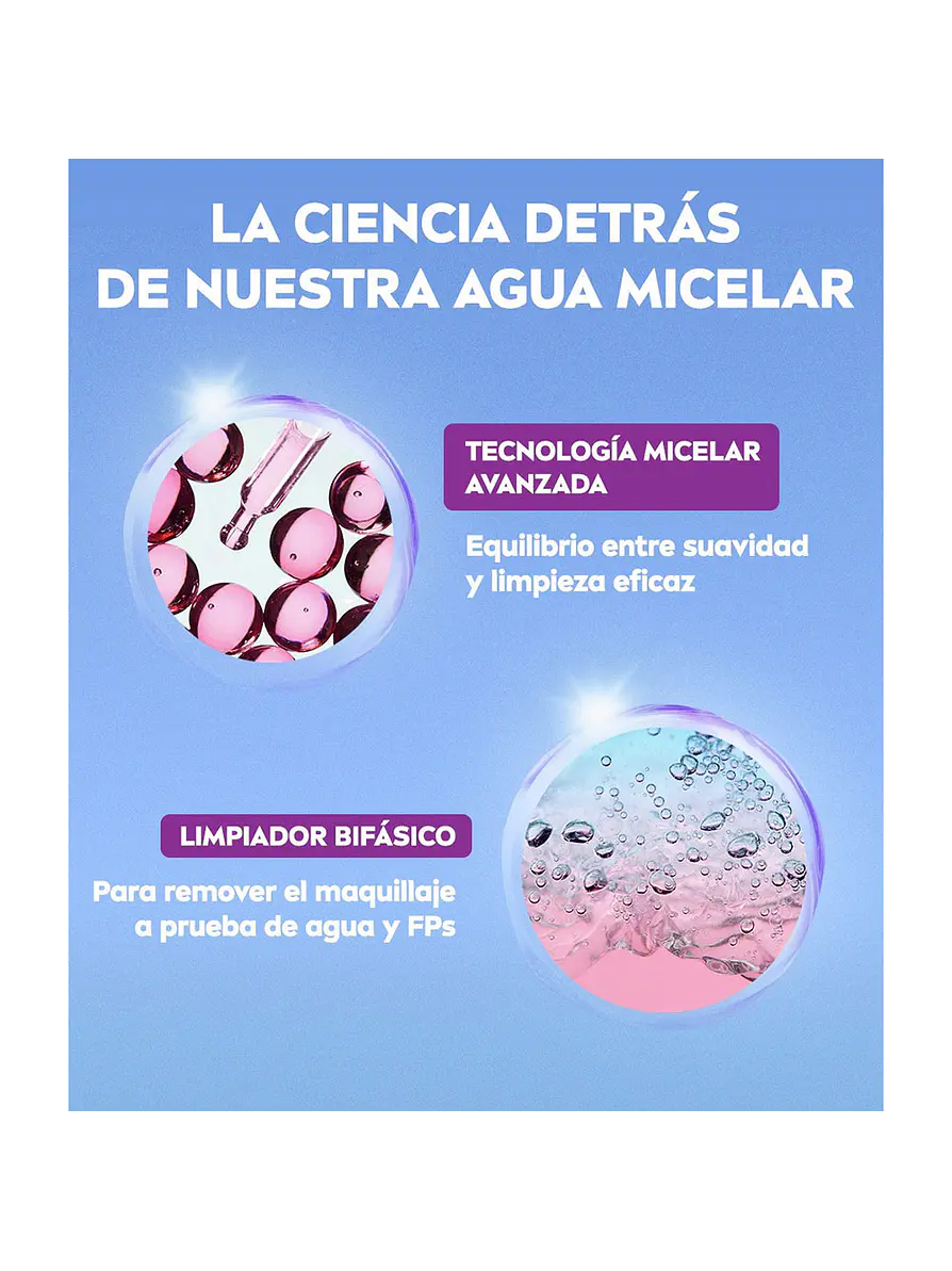 Agua Micelar Nivea Luminous 630 Skin Glow Serum 400 ml 6