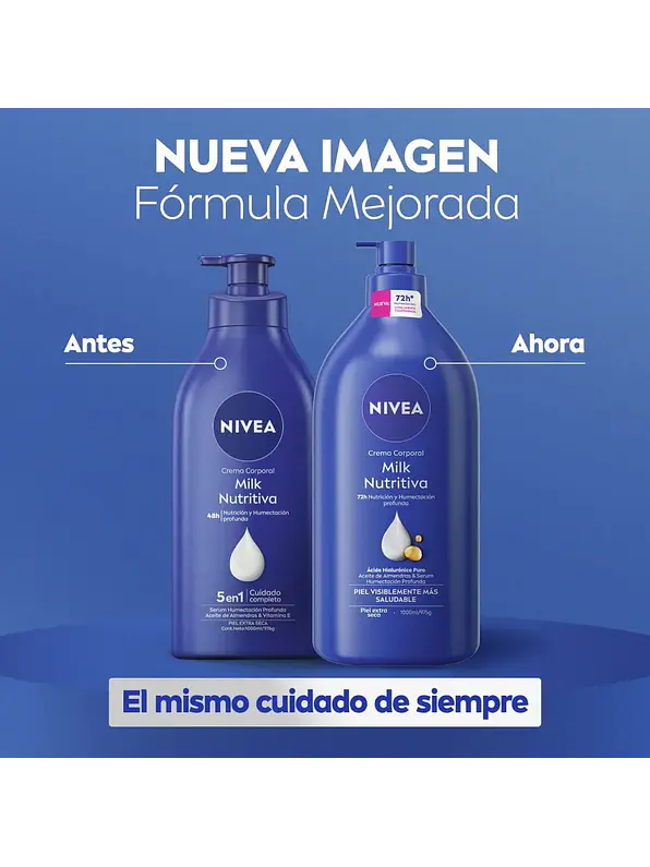 Crema Corporal Nivea Milk Nutritiva 1000ml 3