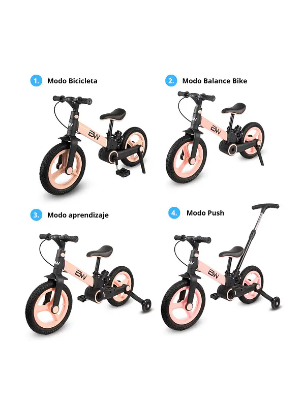 Bicicleta 4 en 1 Revolt Plegable Pink 3