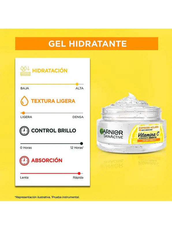 Serum Gel Garnier Hidratante Vitamina C X 50 ml 4