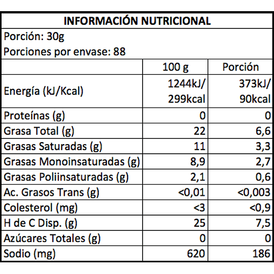 1 caja de 12,5kgs Queso Vegetal Mama's Mozza