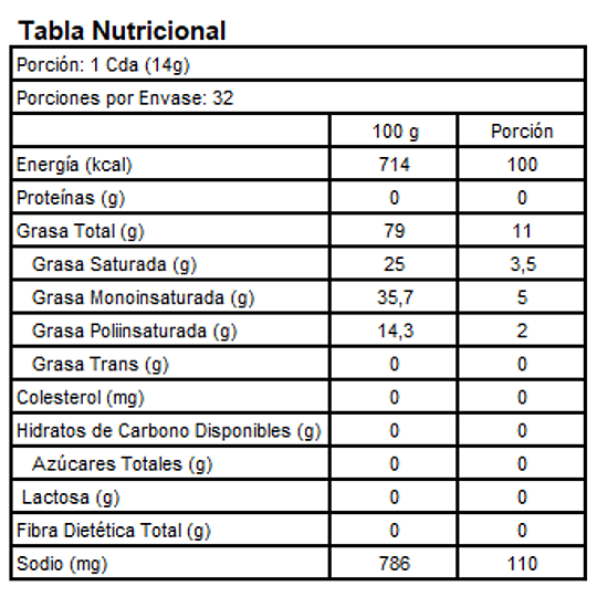 Barras tipo Mantequilla Earth Balance Sin Soya