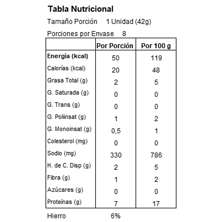 Salchichas Smart Dogs Clásicas - Lightlife 2