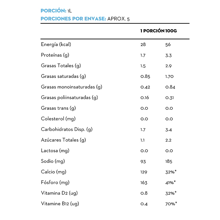 Not Milk Low Fat 1L 2