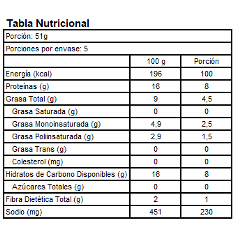 Crispy Tenders (Sucedáneo de Nuggets de Pollo) - Gardein 2
