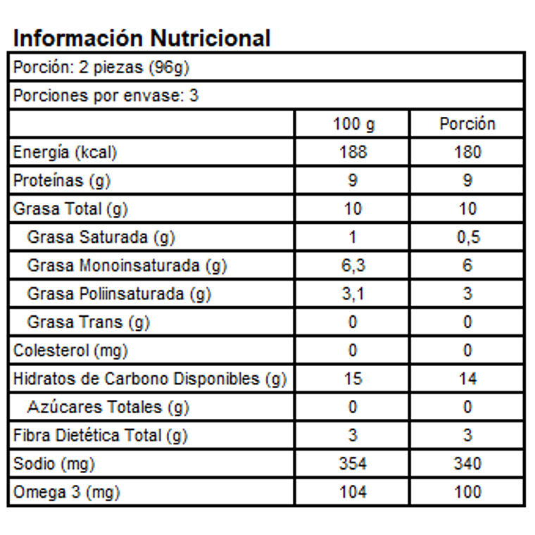 Fishless Filets (Sucedaneo Filetes de Pescado) - Gardein 2