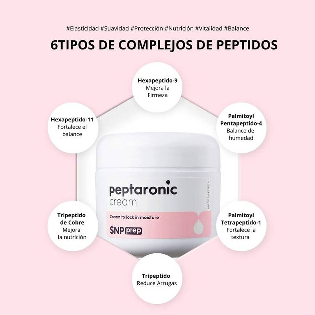 SNP Prep Peptaronic Cream 1