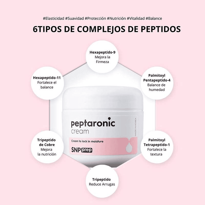 SNP Prep Peptaronic Cream 1