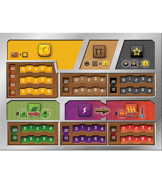 Terraforming Mars: Tableros de Jugador