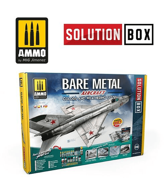 Aviones de Metal - Sistemas de Colores y Envejecimiento - Solution Box