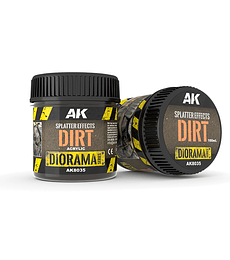 Efecto salpicadura DIRT