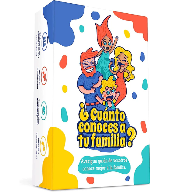 Cuanto Conoces a Tu Familia