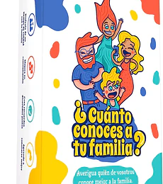 Cuanto Conoces a Tu Familia