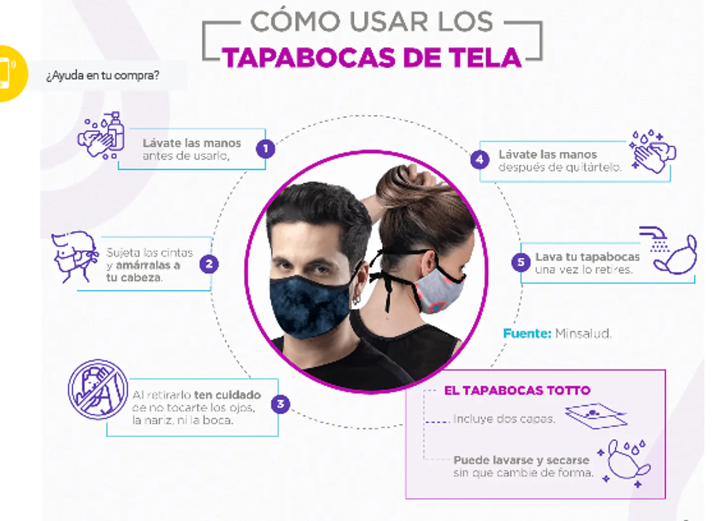 Tapabocas Antifluidos Ajustable 3