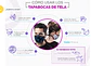 Tapabocas Antifluidos Ajustable - Miniatura 3