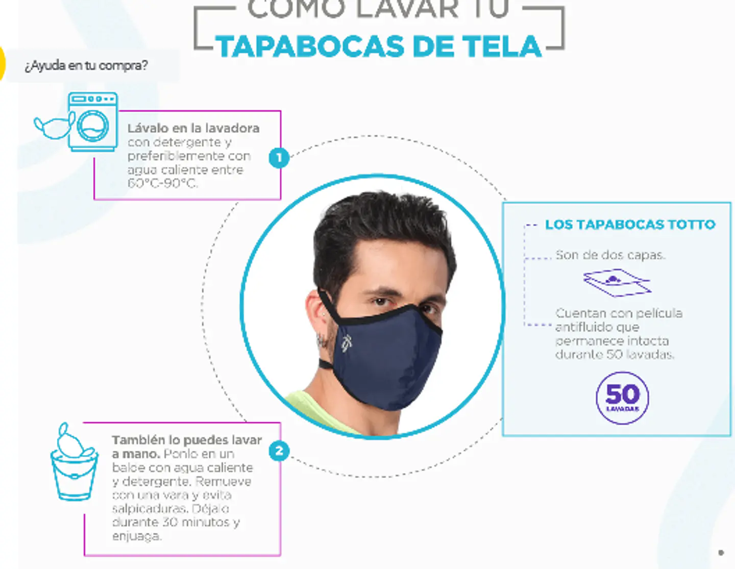 Tapabocas Antifluidos Ajustable 5