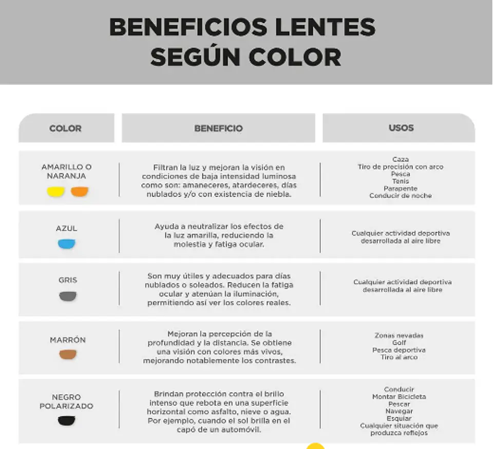 Gafas De Sol Filtro Uv400 Carcal 7