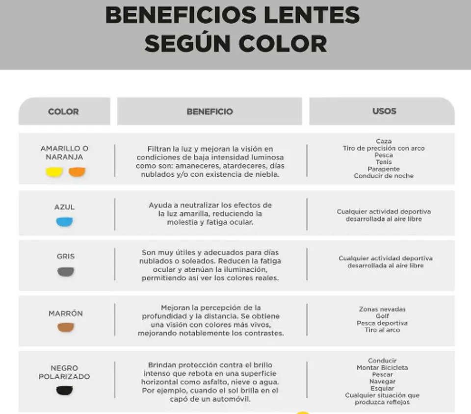 Gafas De Sol Con Lente Optico Eclogita 9