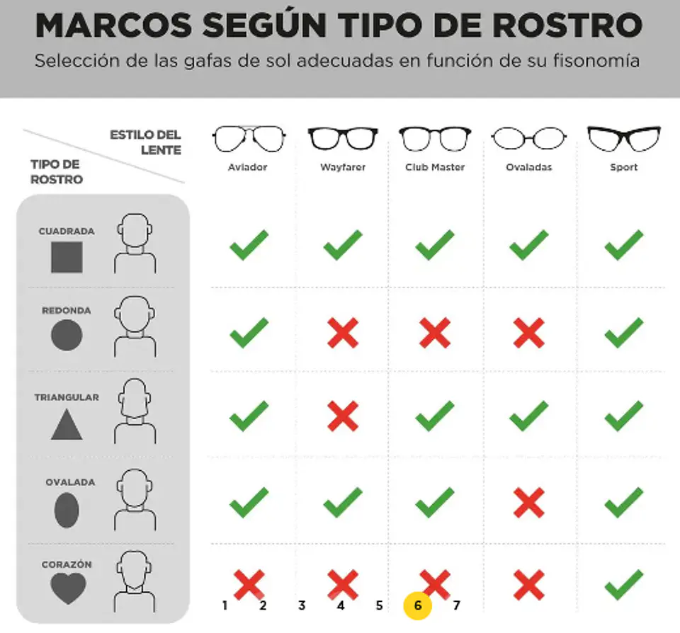 Lentes Menorka 9