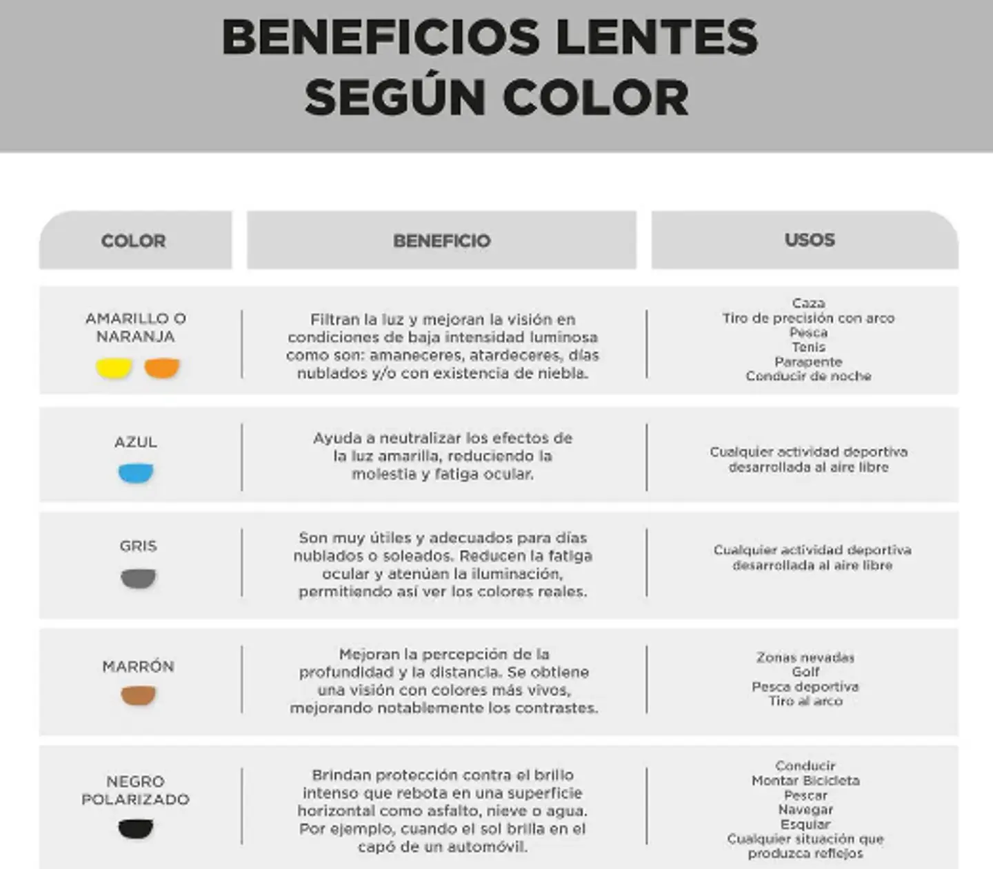 Lentes Menorka 10