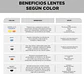 Lentes Menorka - Miniatura 10