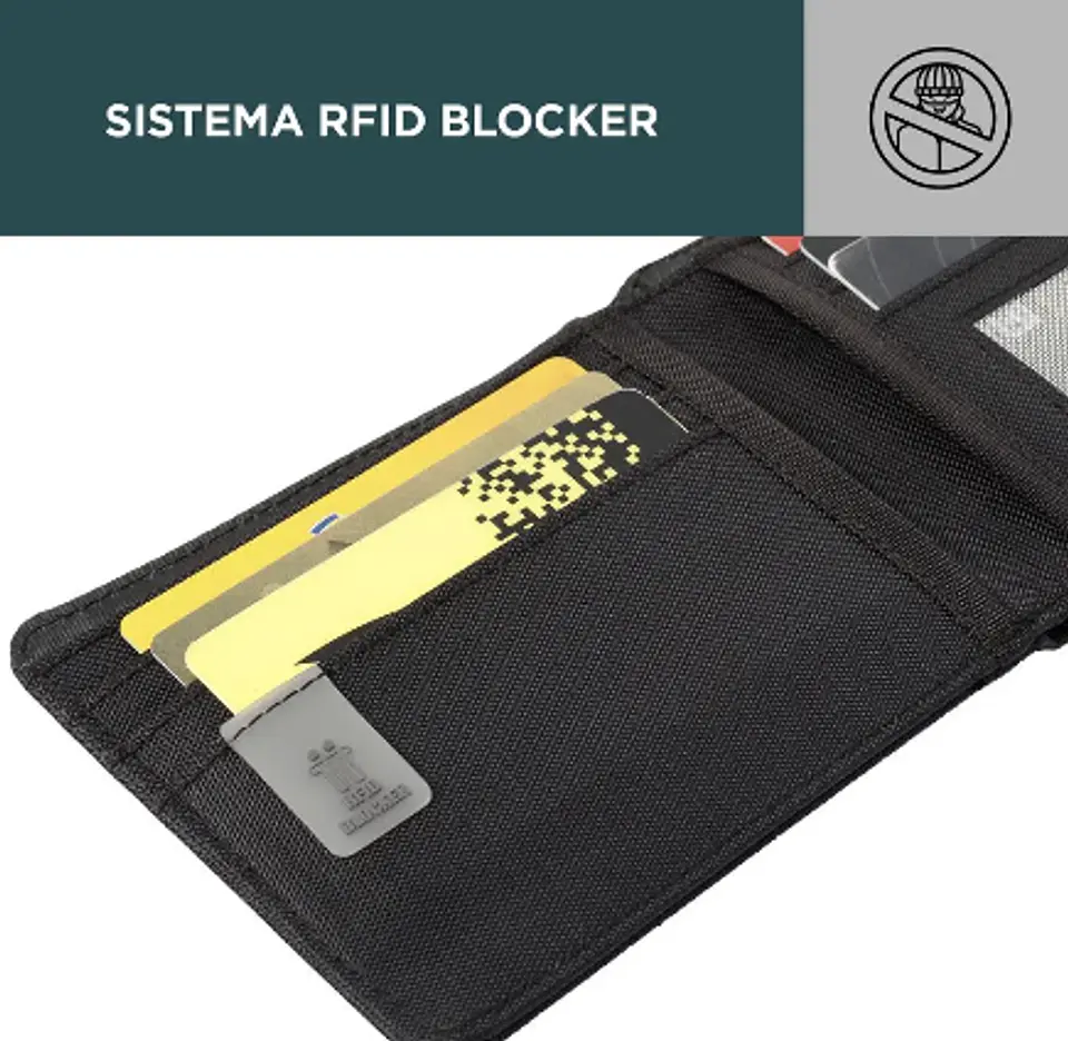 Billetera Lona Rfid Berthe 14
