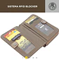 Billetera Pu Leather Rfid Sepia - Miniatura 5