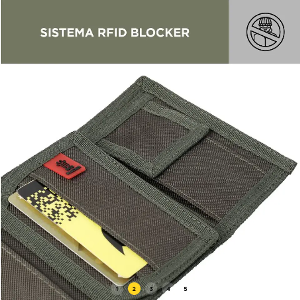 Billetera Lona Rfid Con Cadena Meeting 5