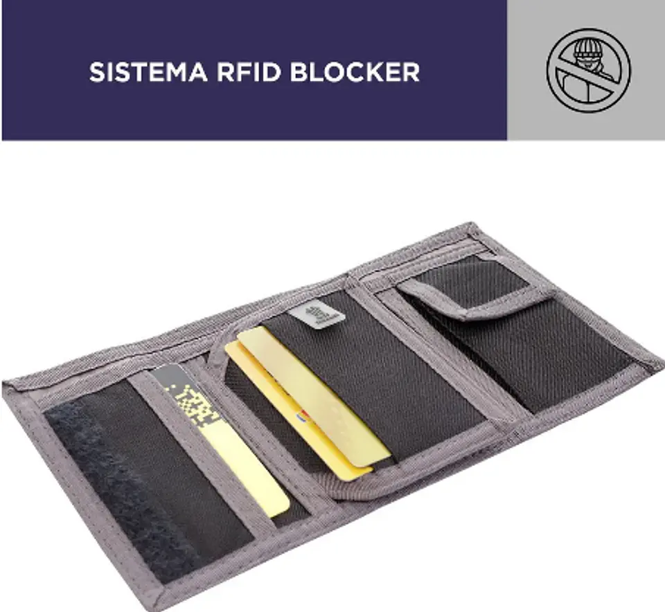 Billetera Lona Rfid Con Cadena Meeting 10