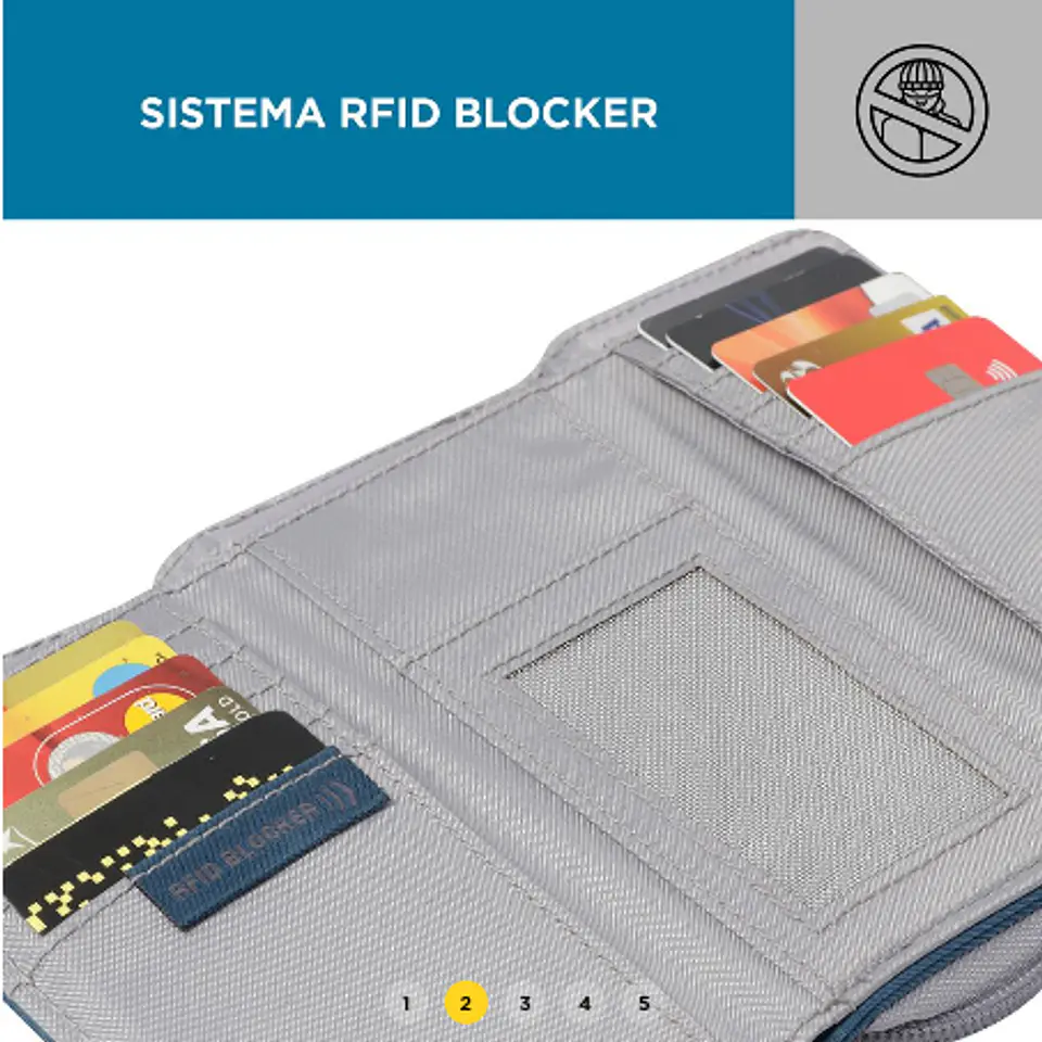 Billetera Lona Rfid Varuna 2