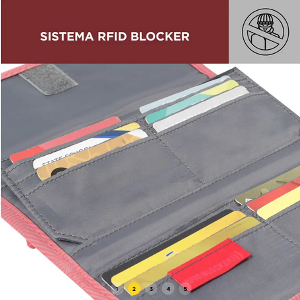 Billetera Ecofriendly Rfid Zimval 10