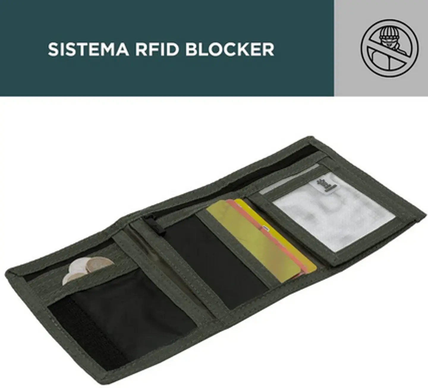 Billetera Lona Rfid Gyllon 6