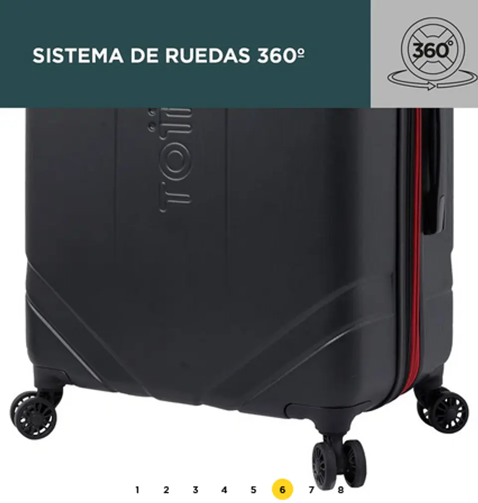 Maleta De Viaje Yakana M 7
