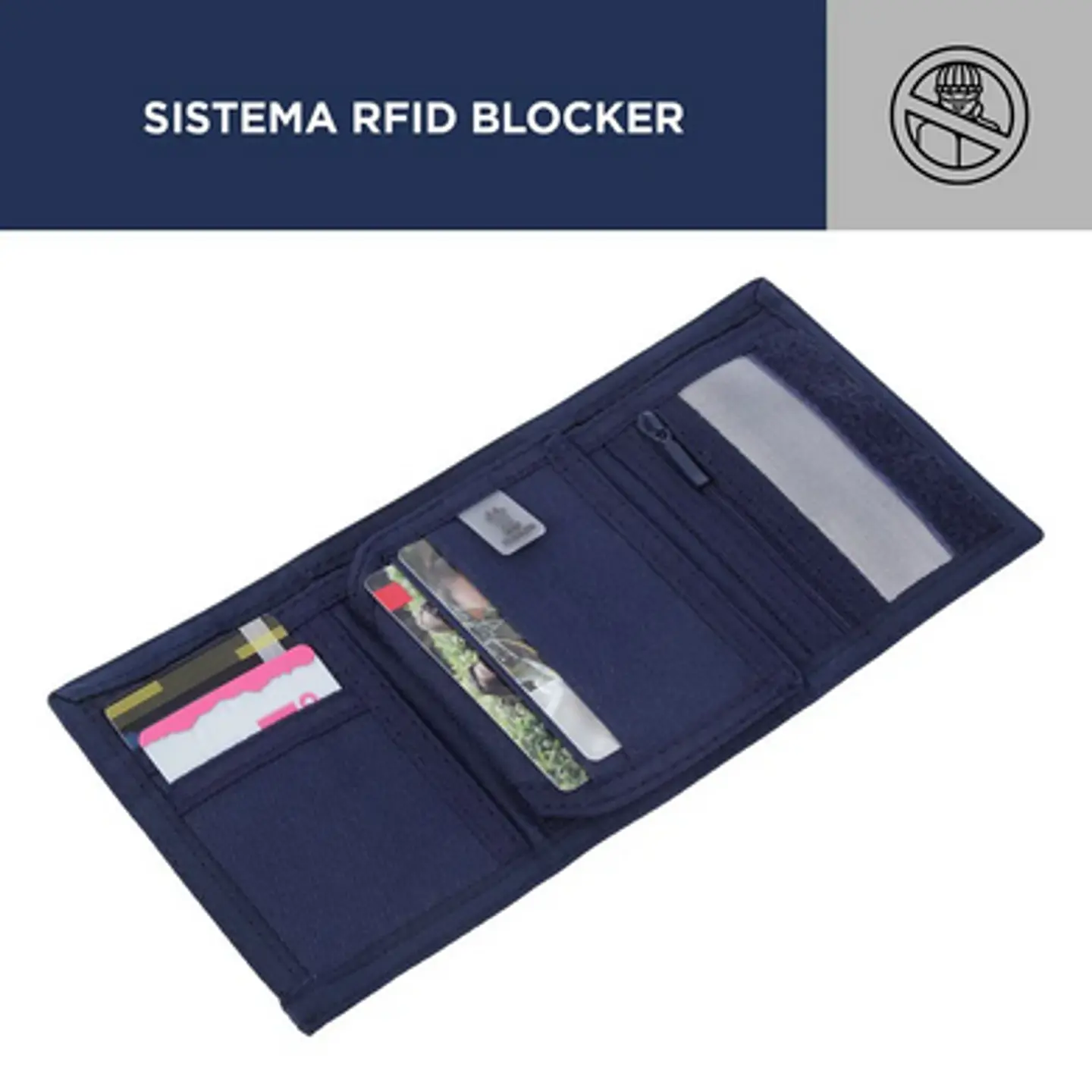 Billetera Lona Rfid Conferencia 3