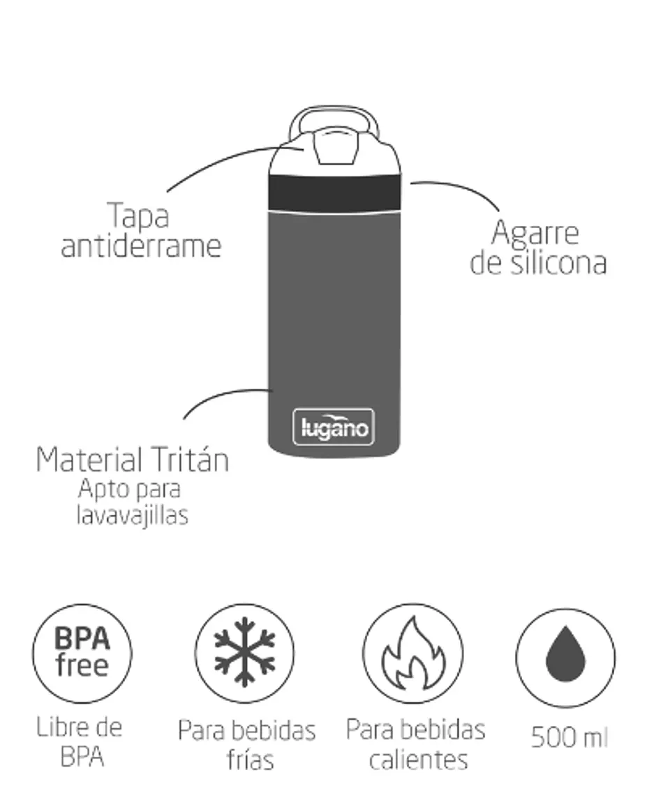 Botella Aqua Junior 500 ML 15