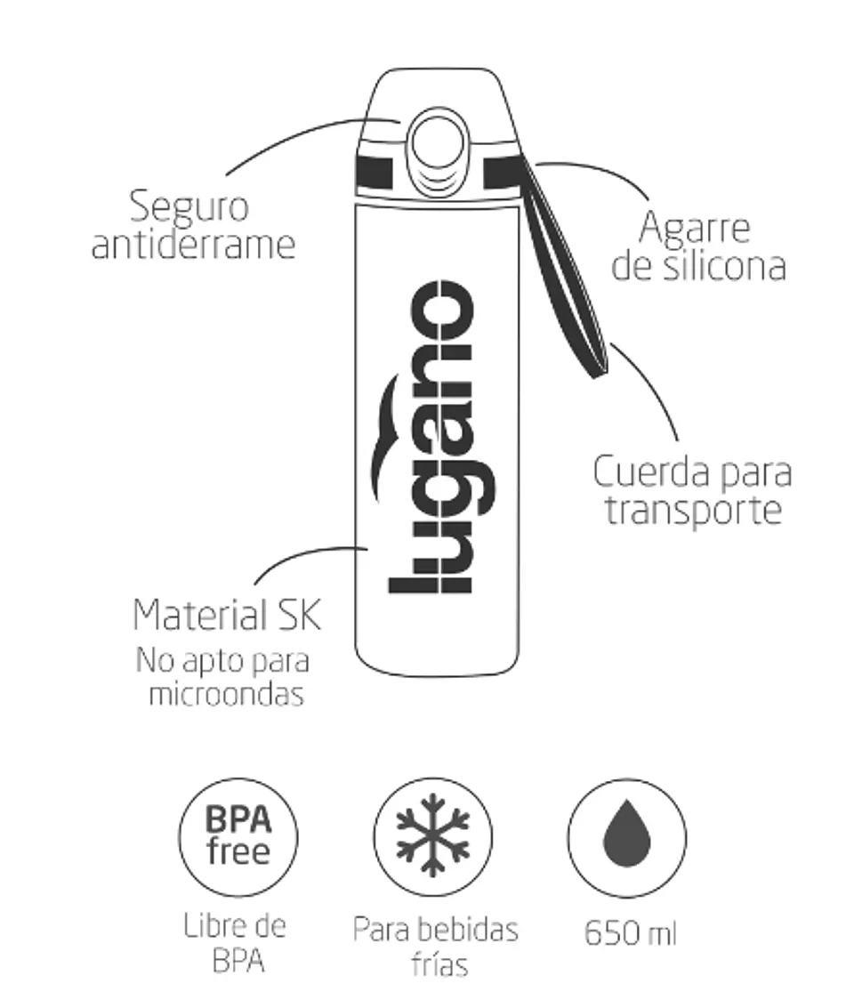 Botella Wave 650 ML 15