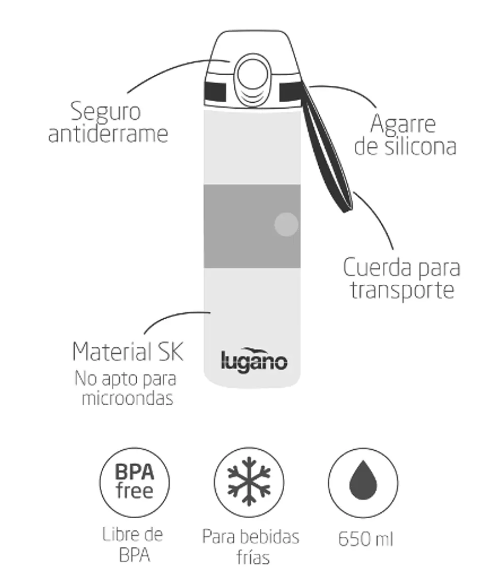 Botella City 650 ML 15