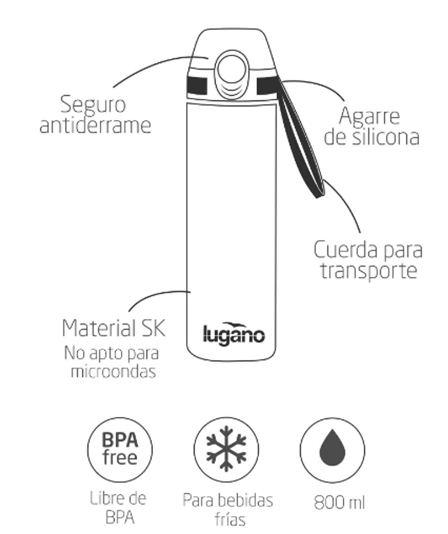 Botella Metro 800 ML 13