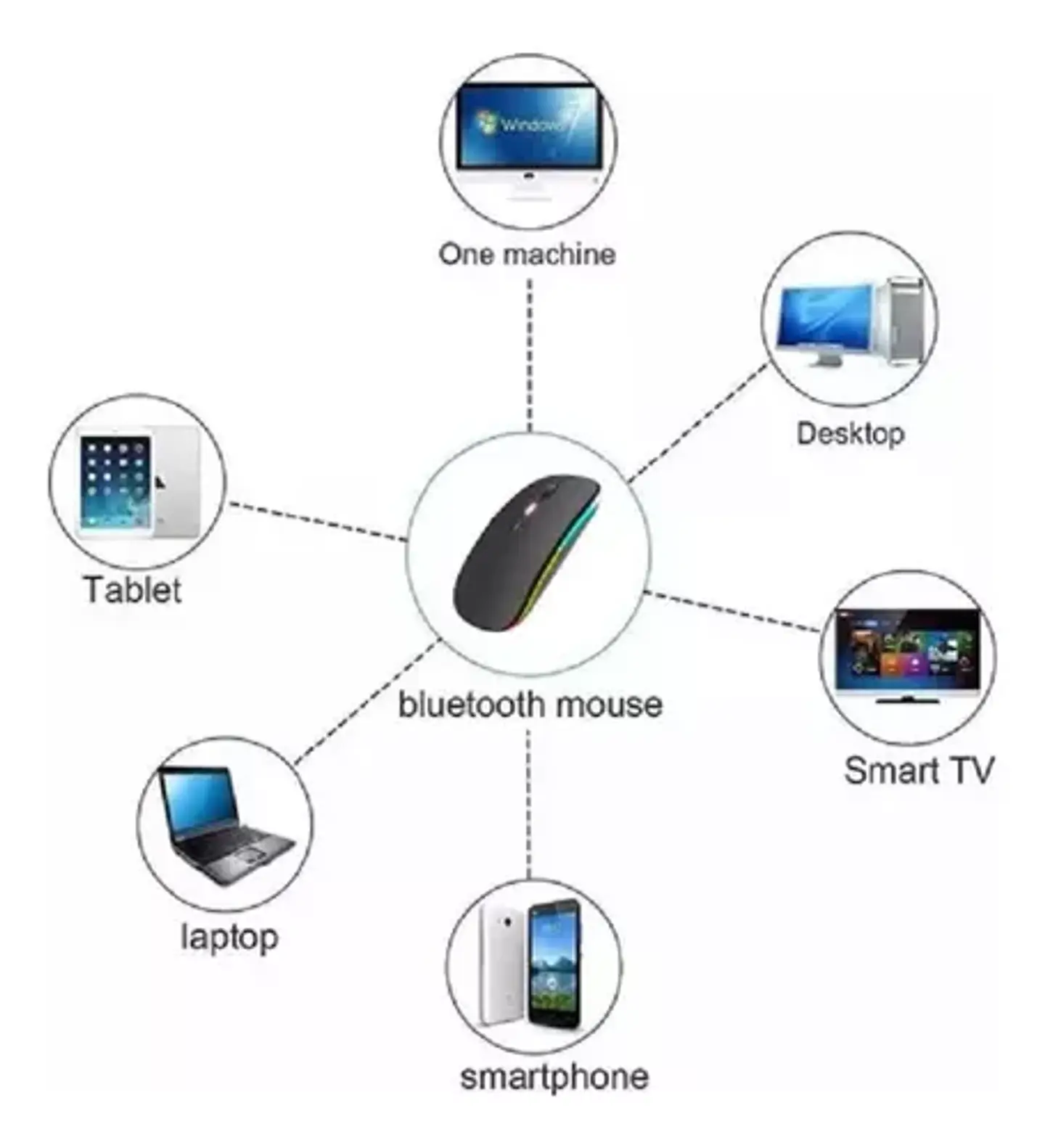 Mouse Inalámbrico Bluetooth Pc Cel Tablet Recargable Negro 10