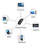 Mouse Inalámbrico Bluetooth Pc Cel Tablet Recargable Negro - Miniatura 10