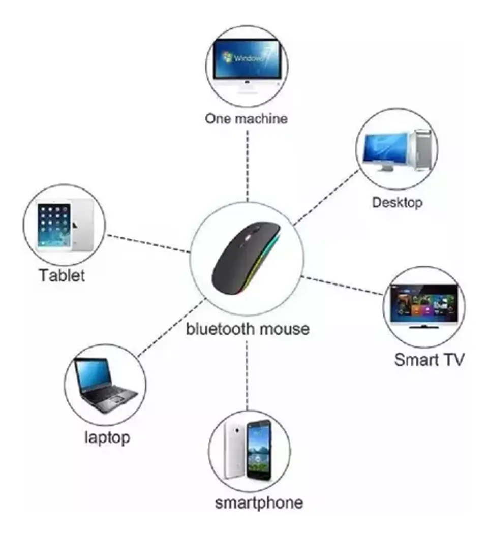 Mouse Inalámbrico Bluetooth Pc Cel Tablet Recargable Negro 10