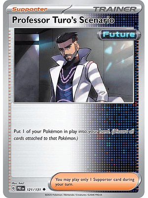 Professor Turo's Scenario #121